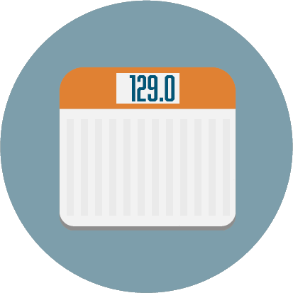 Competitor Checklist